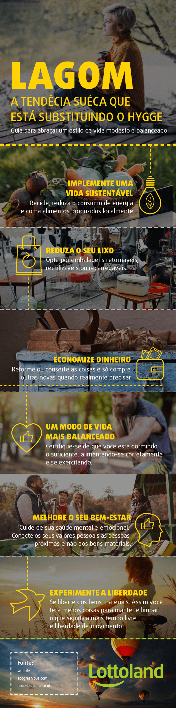 Lagom - uma alternativa à Hygge Dinamarquesa