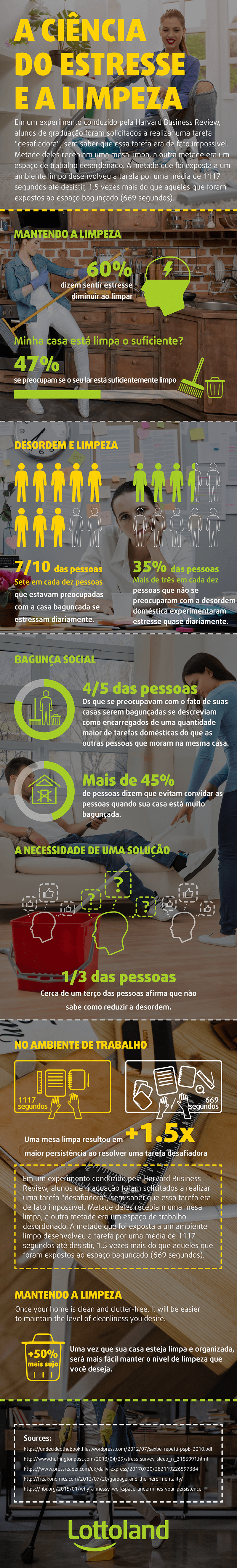 The KonMari Method - 5 Tips for Effective Cleaning The KonMari Method - 5 Tips for Effective Cleaning