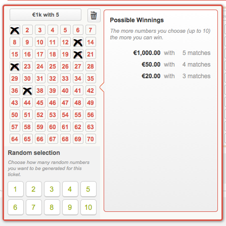 KeNow: Win €1 million every four minutes