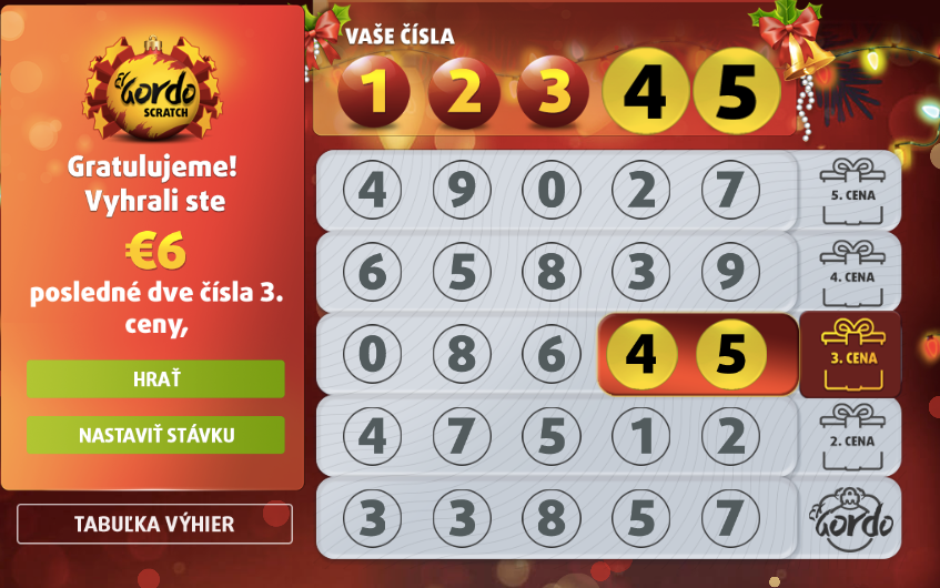 Vianočný žreb a ďalšie sviatočné lotérie tučných výhier