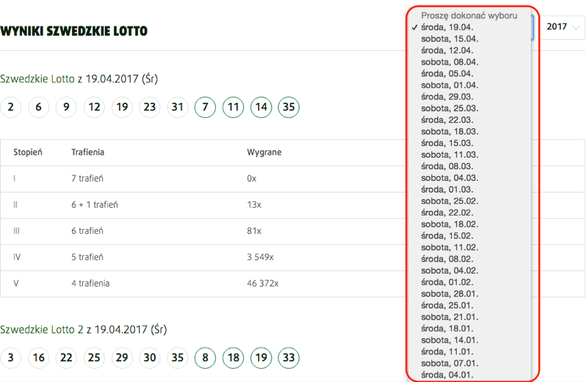 Szwedzkie Lotto – najtańsza europejska gra