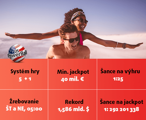 Najväčšie loto výhry na svete má na svedomí PowerBall!