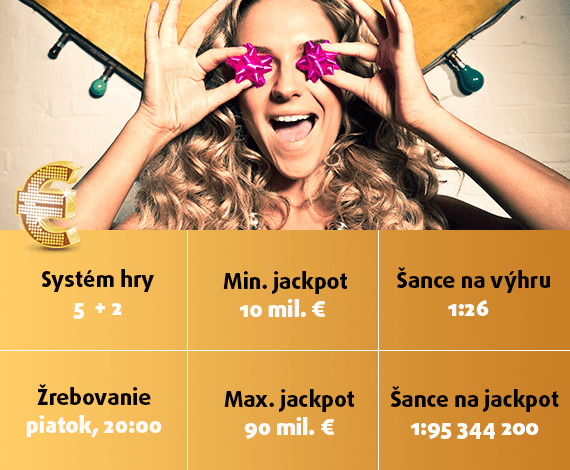 Zmenil sa rebríček najvyšších EuroJackpot výhier!