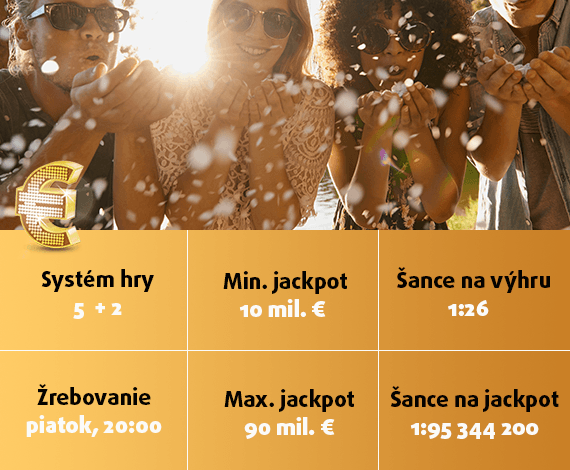 Všetko, čo potrebujete vedieť o lotérii EuroJackpot