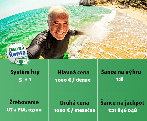 Súťaže o peniaze 