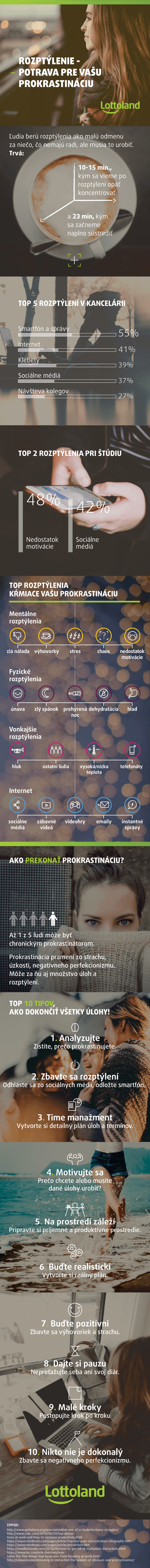 Prokrastinácia: zbavte sa jej bez ujmy na zdraví