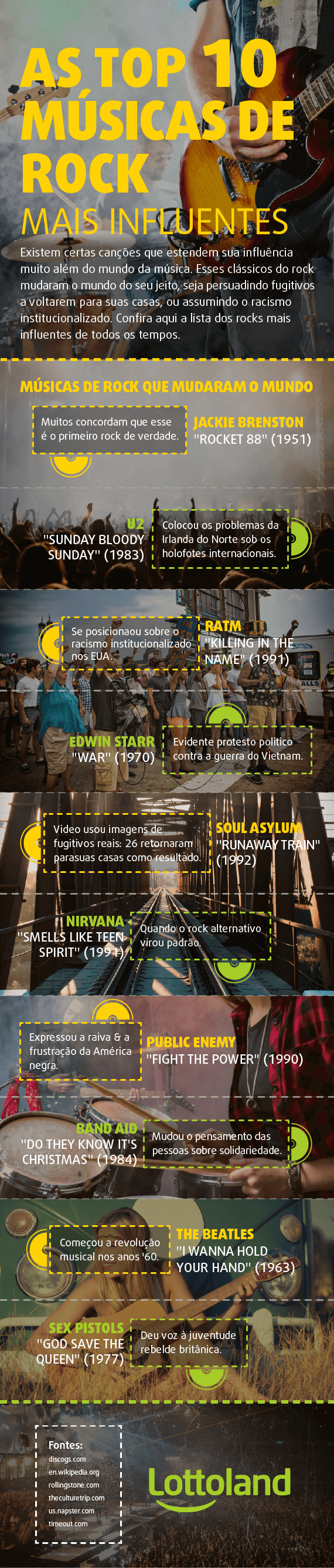 As TOP 10 músicas de rock mais influentes - infográfico