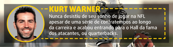 The Top 10 Most Inspirational Athletes