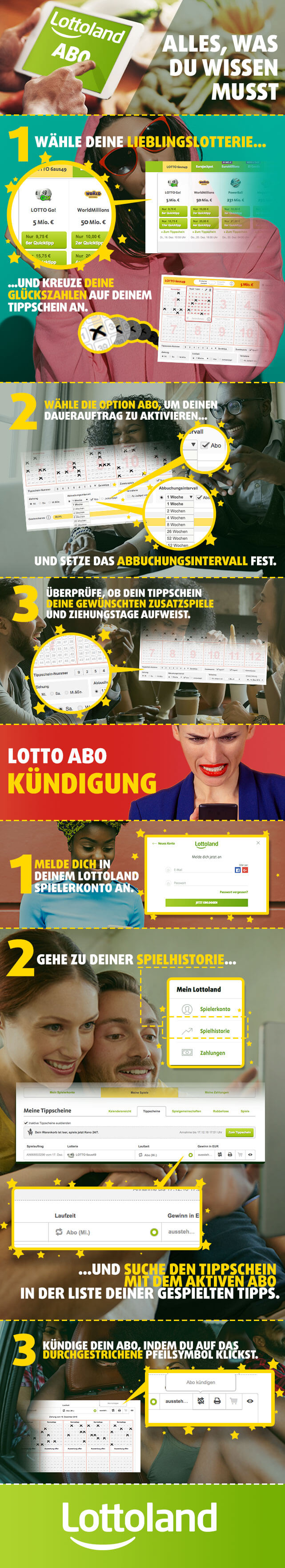 Lotto PreiserhГ¶hung