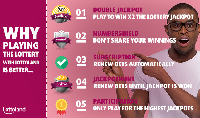 Special lottery betting features available at Lottoland