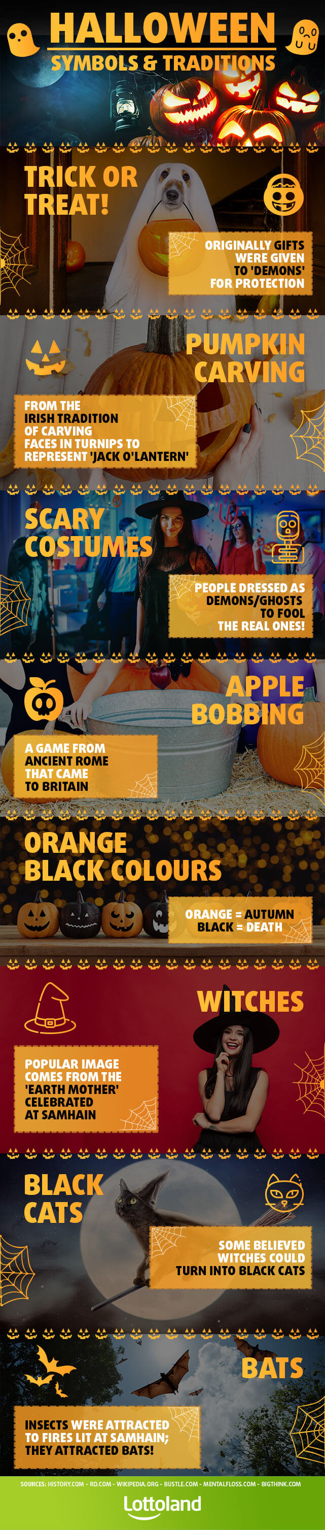 Myths, legends and traditions of Halloween