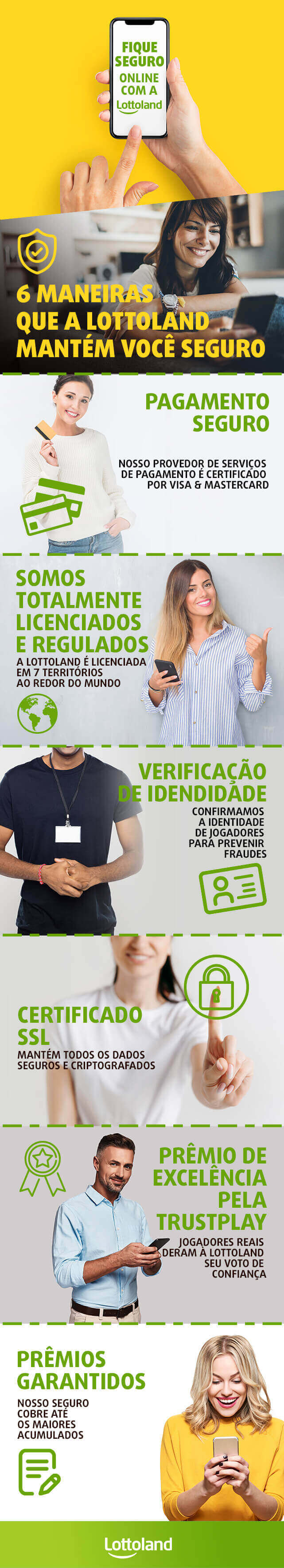 Loterias-online.com é confiável? Loterias-online é segura?