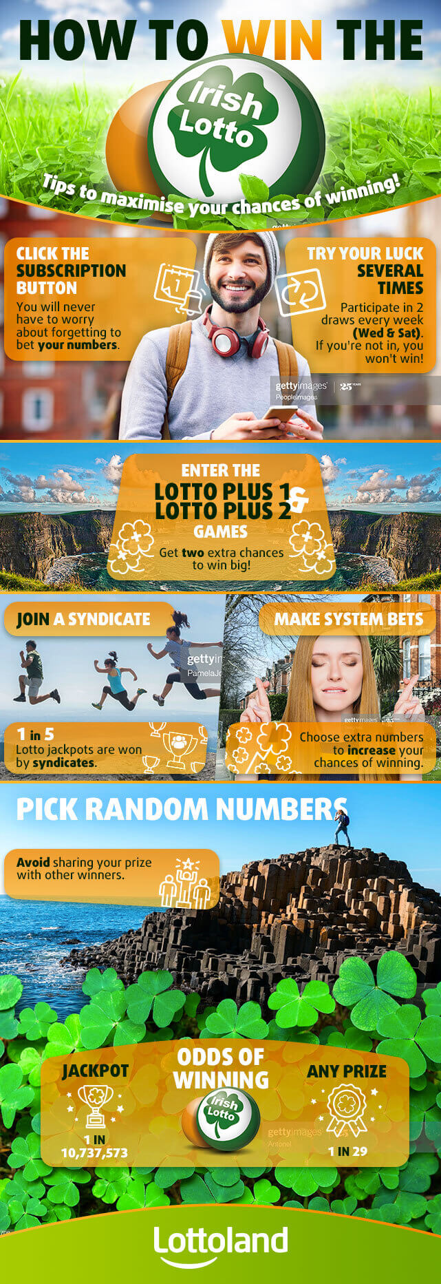 How to win the Irish Lotto