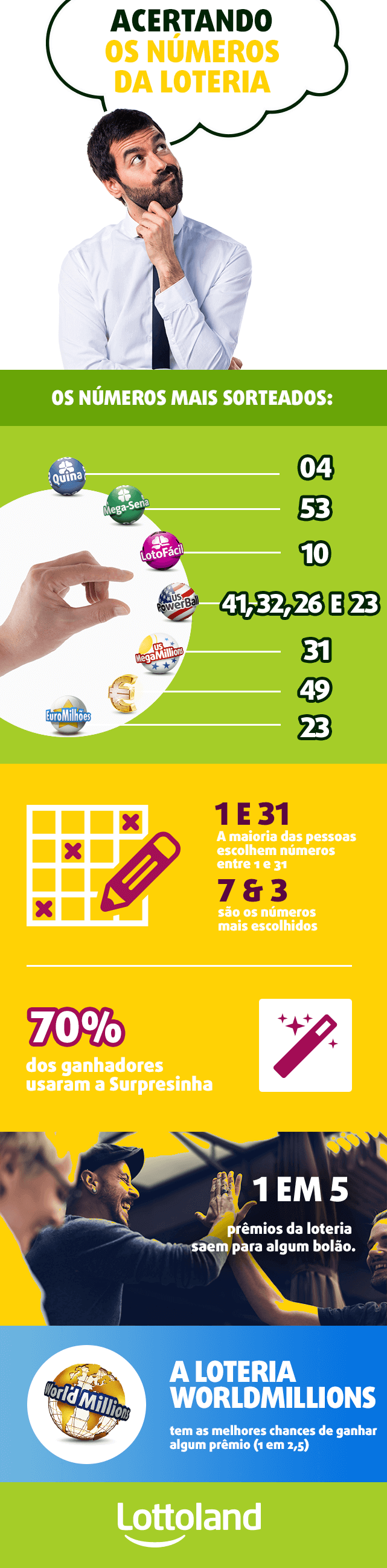 20 Combinações de 21 Números na Lotofacil Que Podem Mudar sua Vida  Financeira para Sempre - Como Jogar Nas Loterias