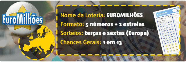 Gráfico sobre a loteria internacional EuroMilhões: Regras do jogo, sorteios e probabilidades