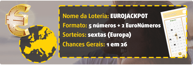  Gráfico sobre a loteria internacional EuroJackpot: Regras do jogo, sorteios e probabilidades