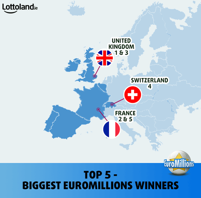 Map showing the location of the top 5 biggest EuroMillions winners