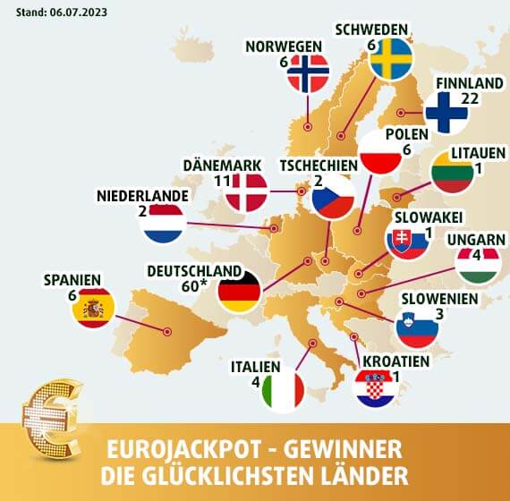 Landkarte der glücklichsten EuroJackpot-Gewinner