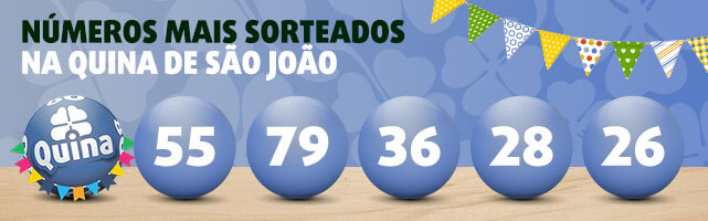 Banner com 5 números mais sorteados na Quina de São João