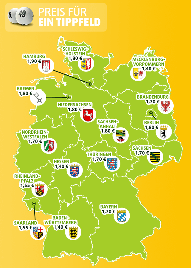 Landkarte mit Lotto Preisen in allen deutschen Bundesländern