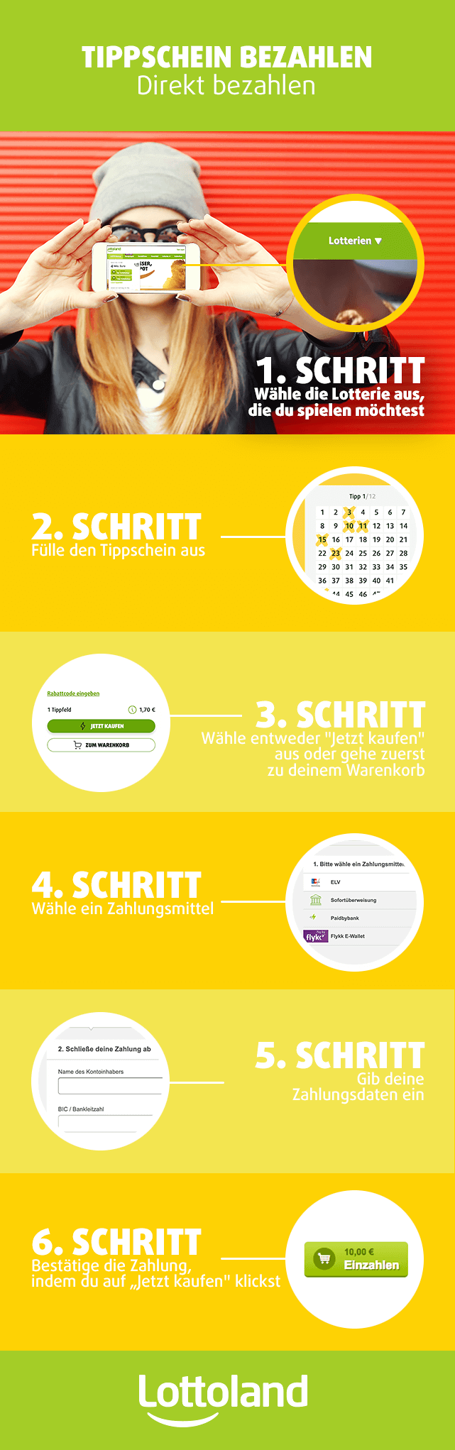 Infografik Tippschein bezahlen Lottoland Deutschland