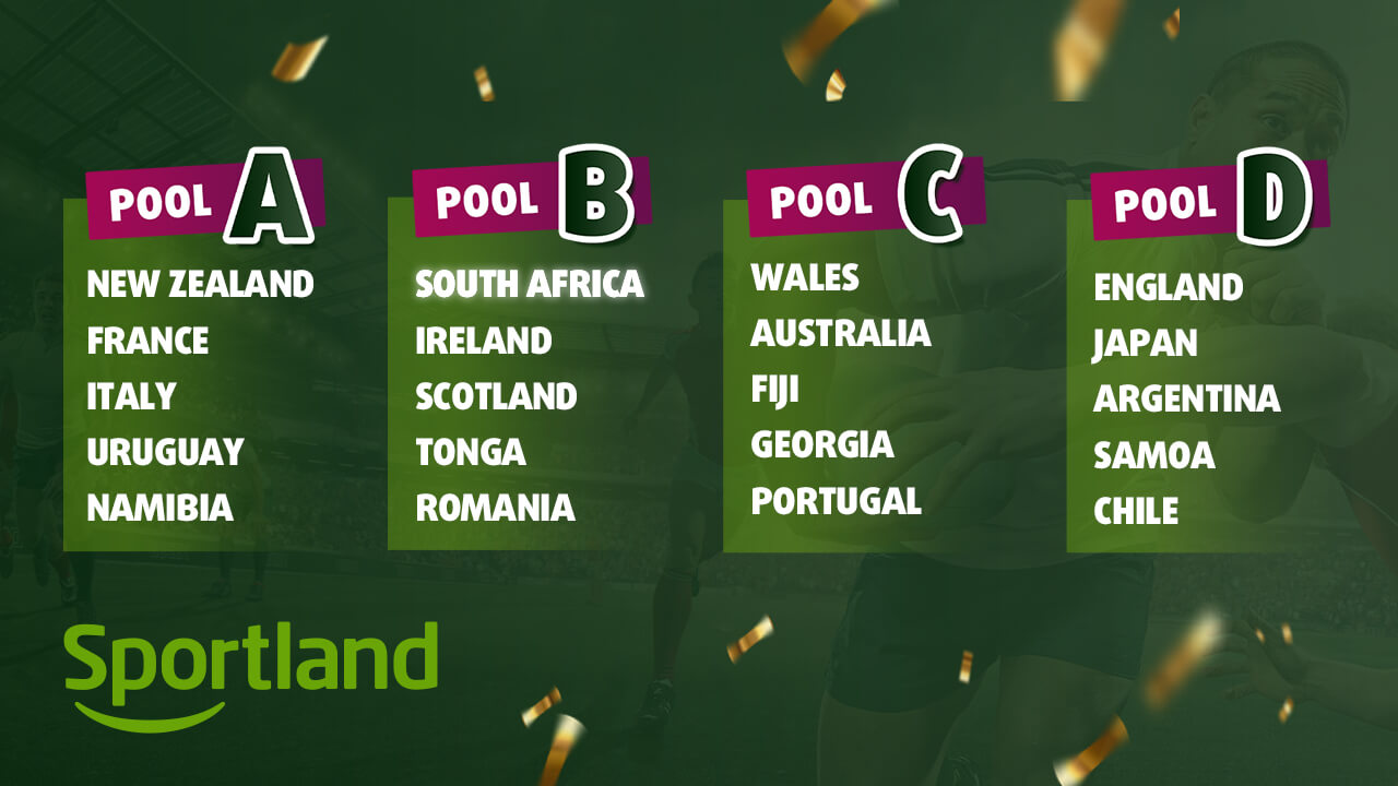 A graphiv showing the Rugby world cup 2023 pools