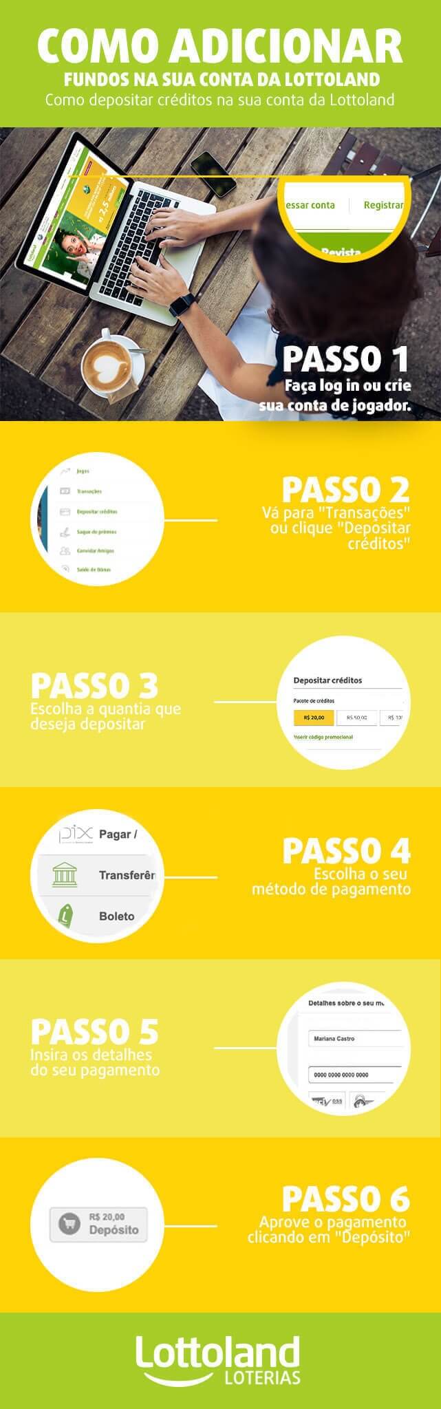 Como pagar a mega-sena e outras loterias com pix, boleto, transferencia e mais!