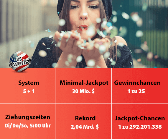 PowerBall im Überblick