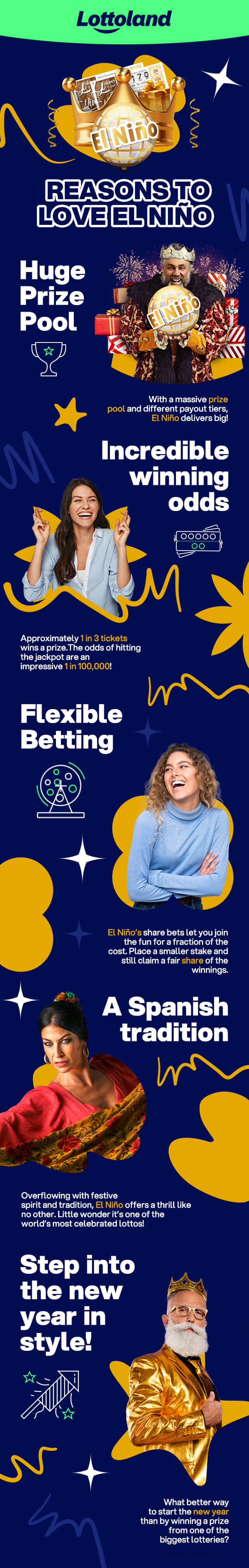 An infographic about Spain's El Niño lottery